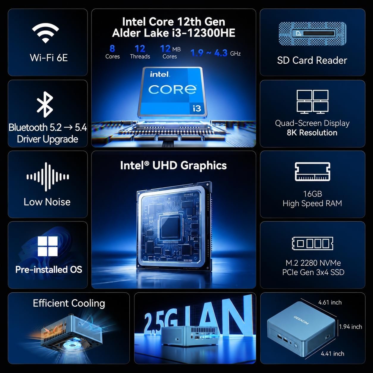 GEEKOM IT12 Mini PC, Intel Core i3-12300HE, 16GB RAM(up to 64GB), 256GB SSD - Image 2