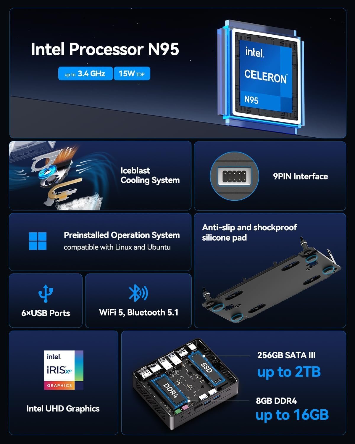 GEEKOM Air12 lite 2026 Mini PC, Intel N95,8GB RAM (Expandable)+256GB SSD - Image 2