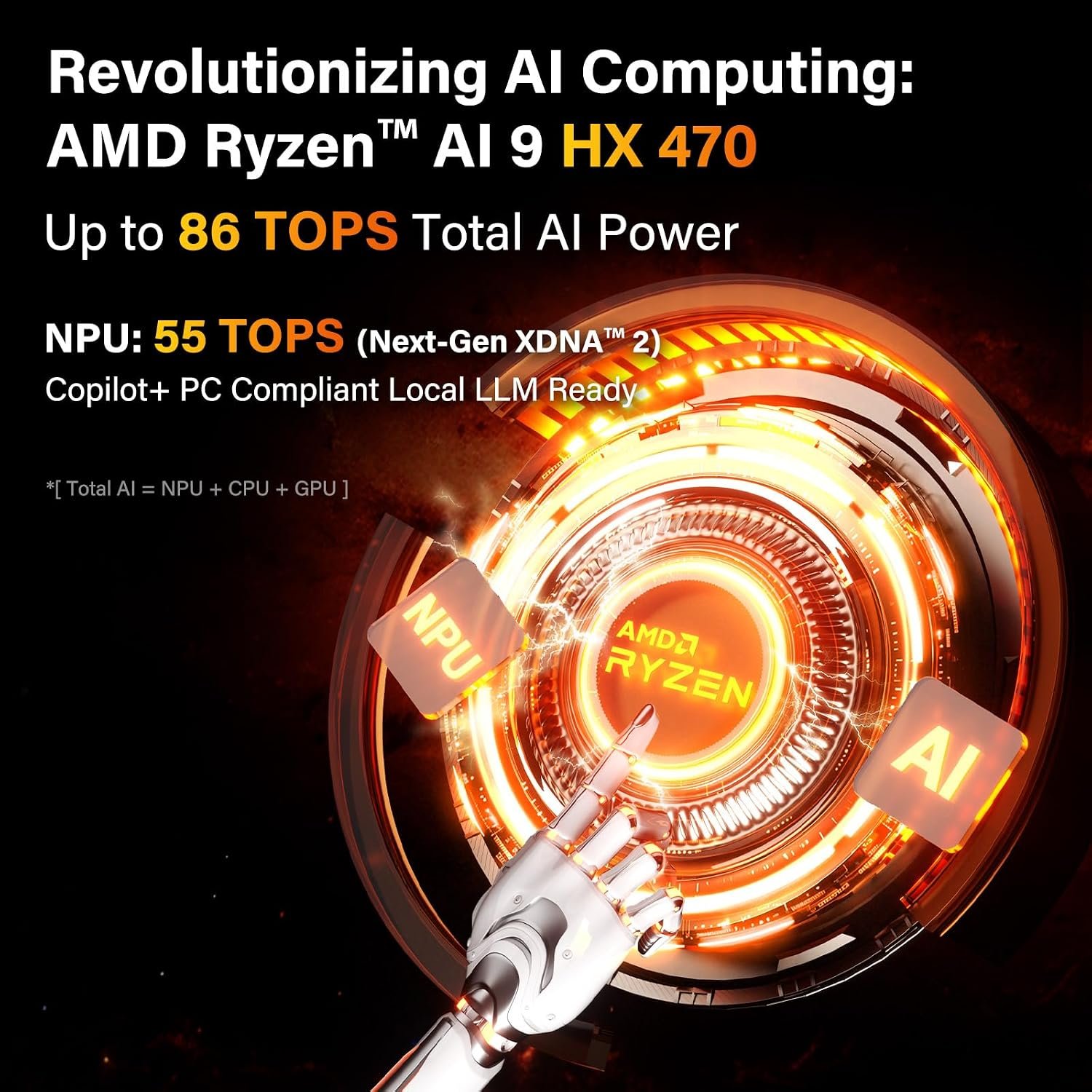 GEEKOM A9 Max 2026 Mini PC, AMD Ryzen AI 9 HX 470, DDR5 32GB RAM+2TB SSD - Image 4