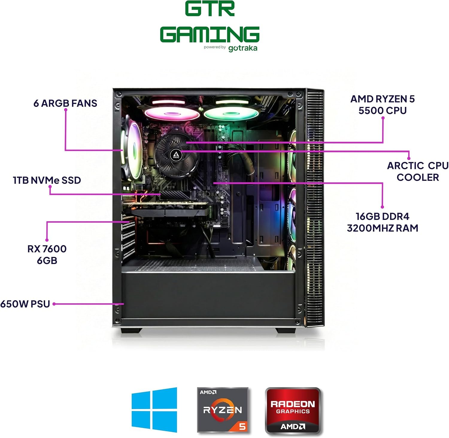 GTR Gaming PC – Ryzen 5 5500 Desktop Computer, Radeon RX 7600 8GB Graphics, 16GB DDR4 RAM, 1TB NVMe SSD, 650W Power Supply, Windows 11 Gaming Desktop PC, Wi-Fi, ARGB Case. - Image 3