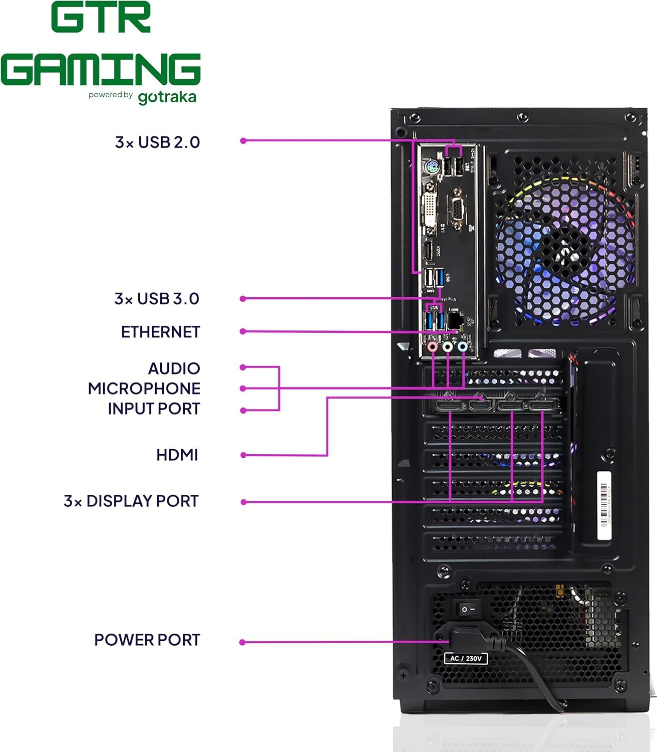 GTR Gaming PC – Ryzen 5 5500 Desktop Computer, Radeon RX 7600 8GB Graphics, 16GB DDR4 RAM, 1TB NVMe SSD, 650W Power Supply, Windows 11 Gaming Desktop PC, Wi-Fi, ARGB Case. - Image 4