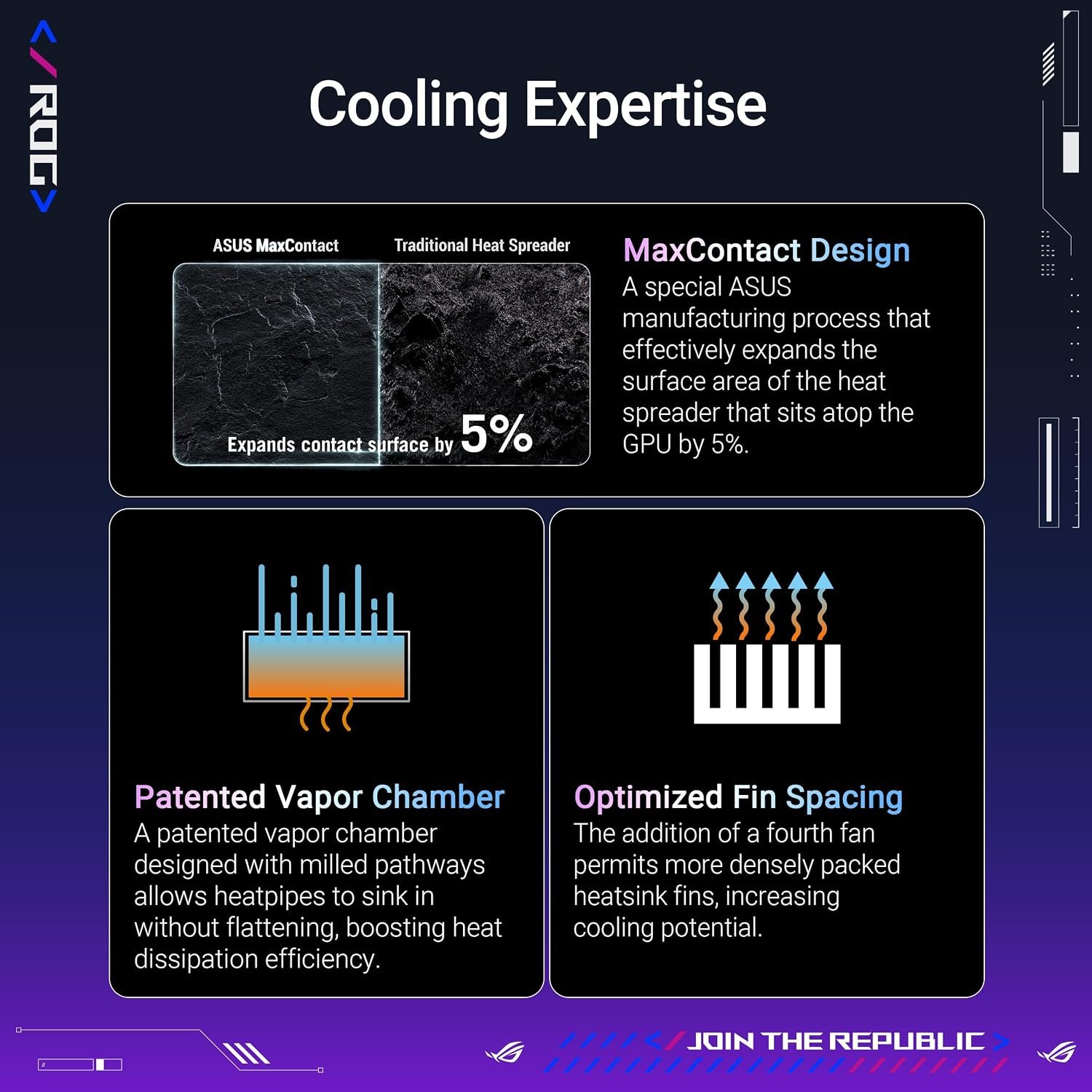 ASUS ROG Astral GeForce RTX 5080 OC Edition Gaming Graphics Card (PCIe 5.0, 16GB GDDR7, HDMI/DP 2.1, 3.8 slot, 4 fan design, Axial tech fans, patented vapor chamber, Phase change GPU thermal pad) - Image 3