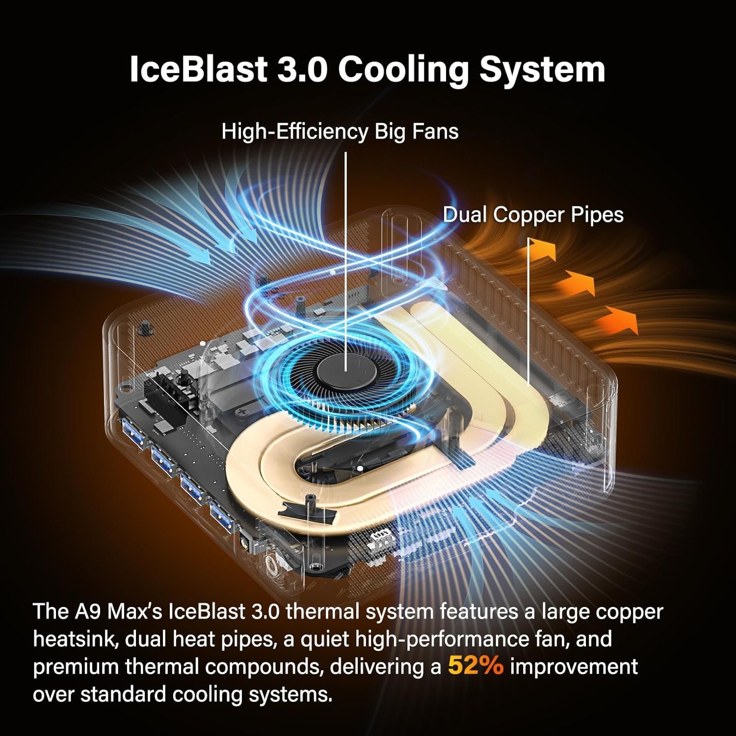 GEEKOM A9 Max 2026 Mini PC, AMD Ryzen AI 9 HX 470, DDR5 32GB RAM+2TB SSD - Image 8