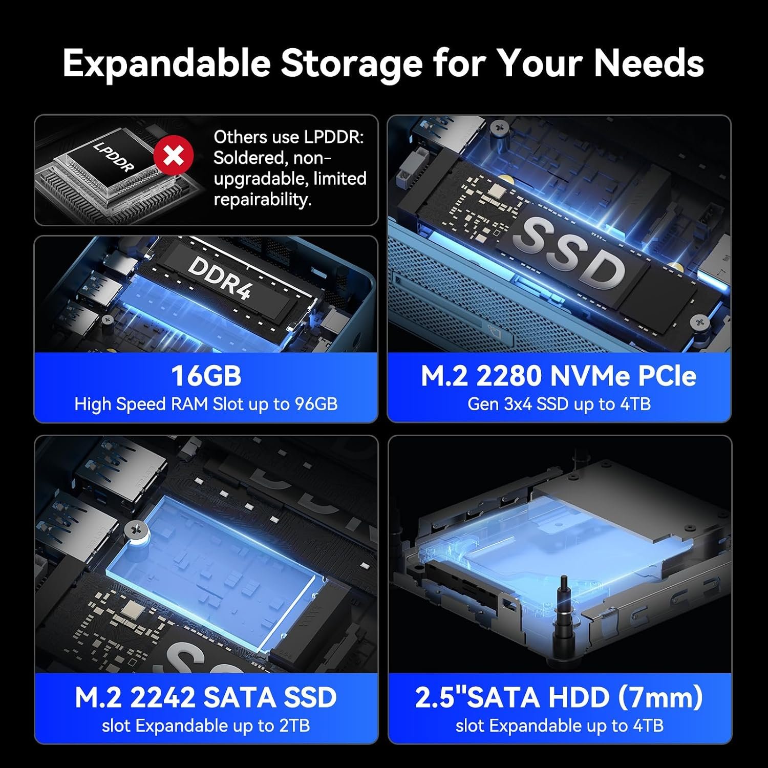 GEEKOM IT12 Mini PC, Intel Core i3-12300HE, 16GB RAM(up to 64GB), 256GB SSD - Image 10
